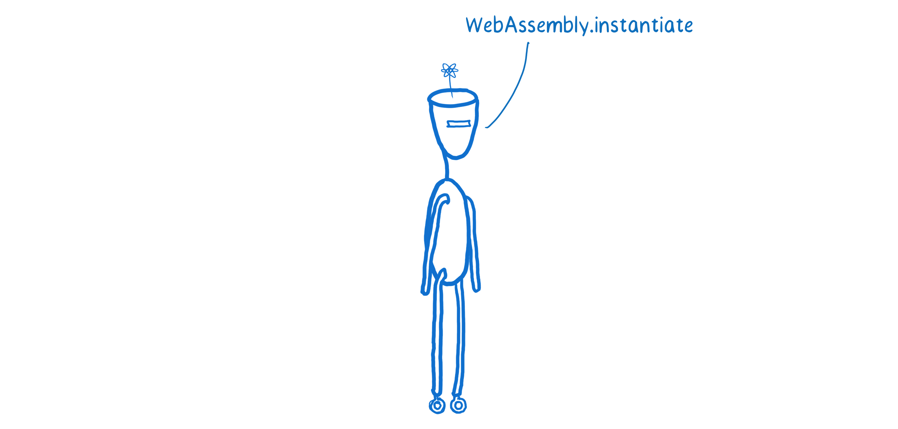 WebAssembly.instantiate을 호출하고 있는 React.js 로봇